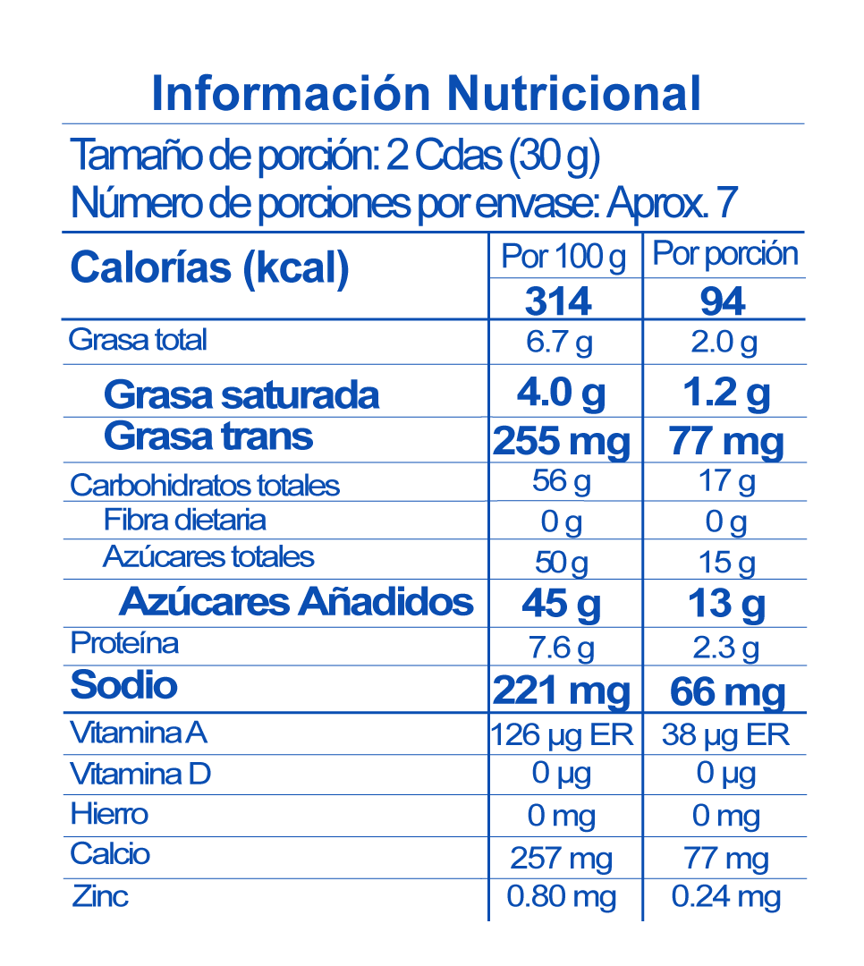 tabla nutricional tangelo