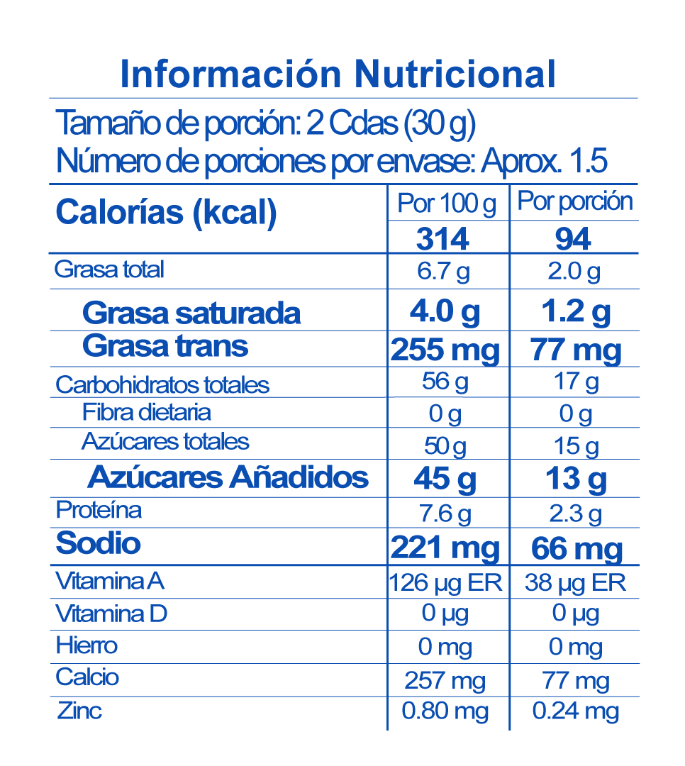 tabla nutricional arequipe freskaleche