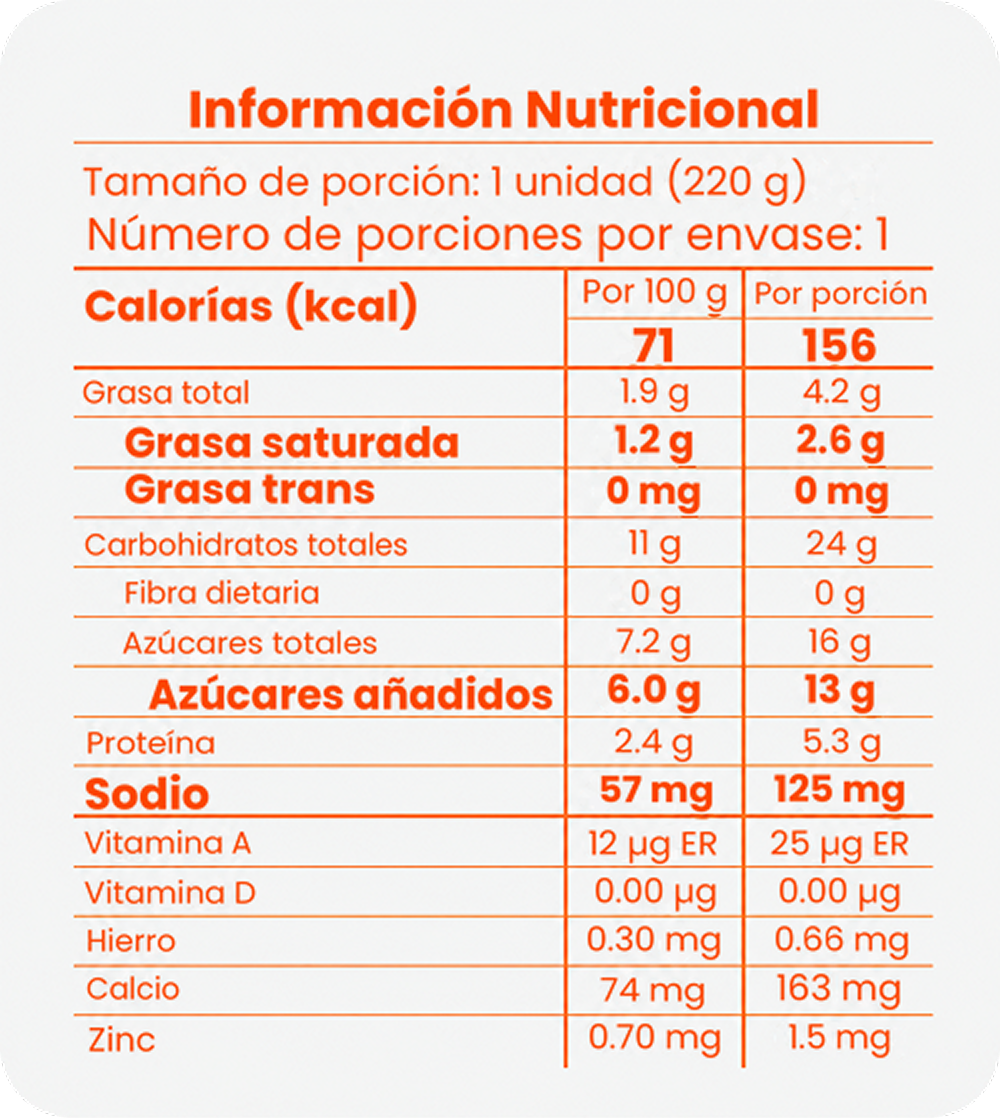tabla nutricional avena