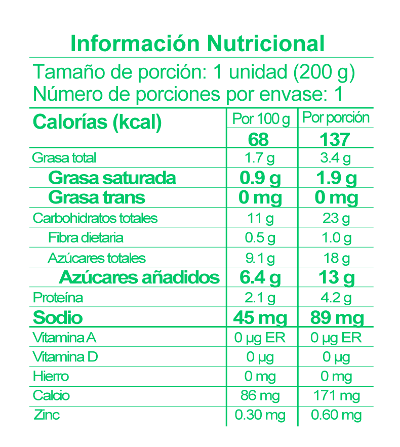 tabla nutricional avena