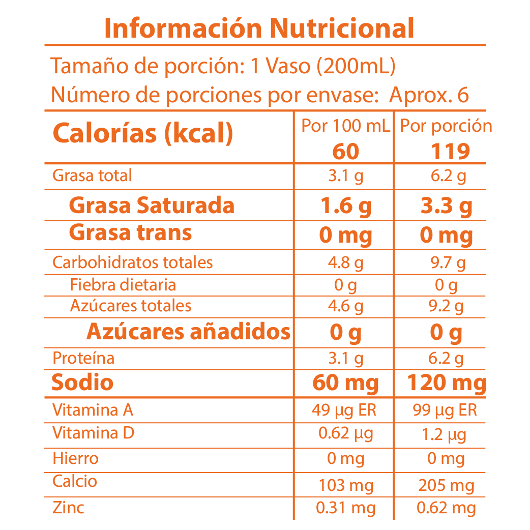 tabla nutricional leche entera freskaleche