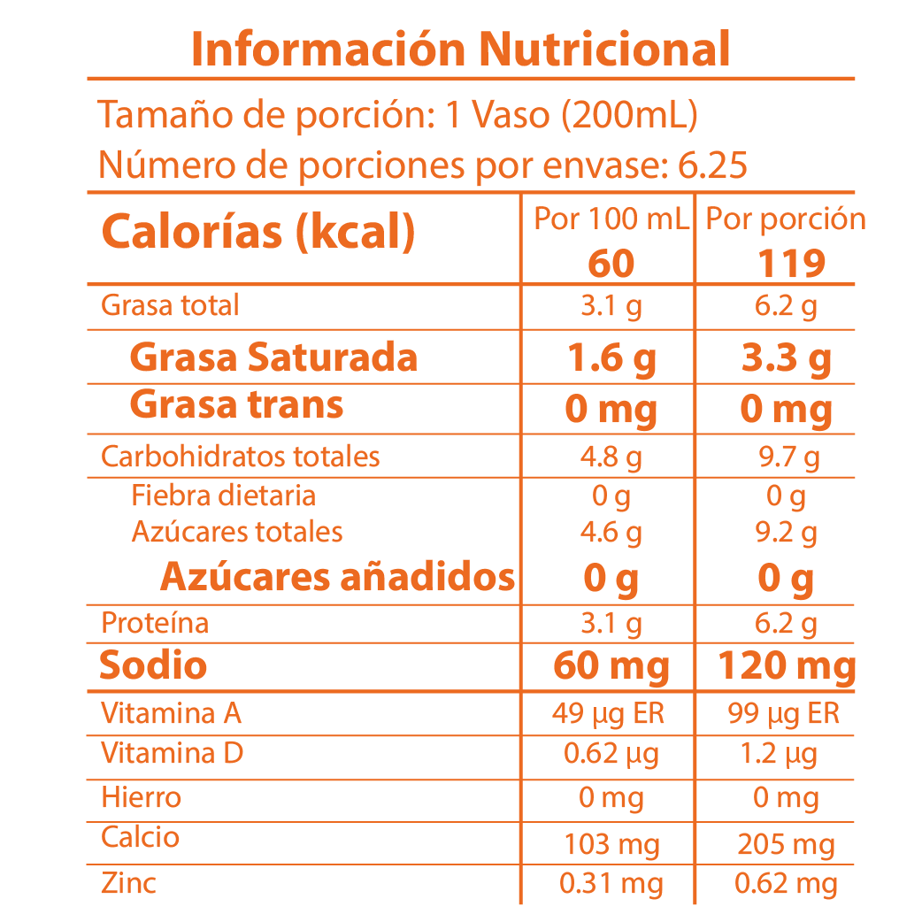 tabla nutricional leche entera freskaleche