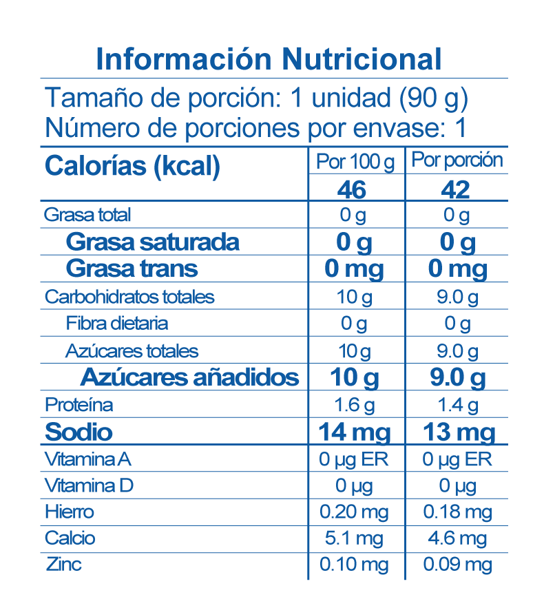 tabla nutricional avena