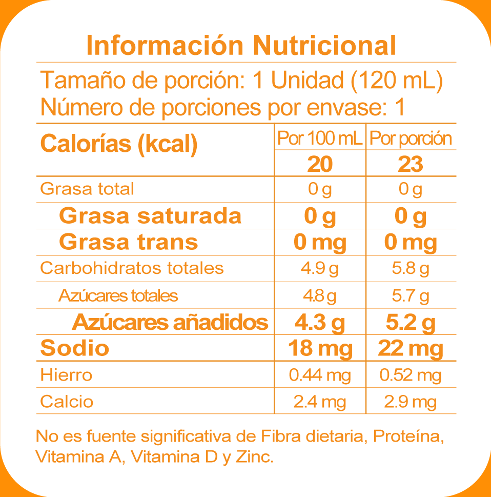 tabla nutricional tangelo