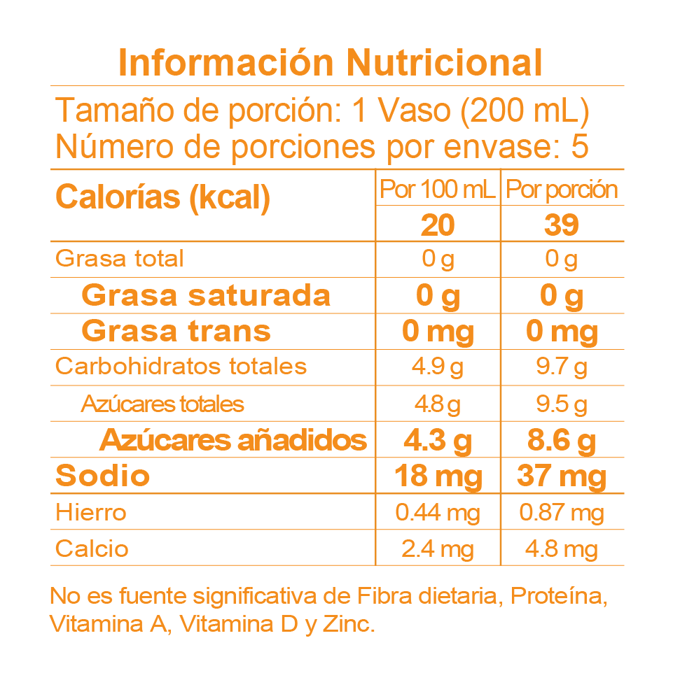 tabla nutricional tangelo