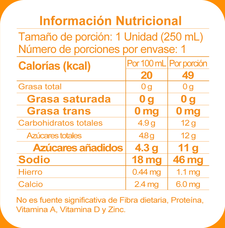 tabla nutricional tangelo