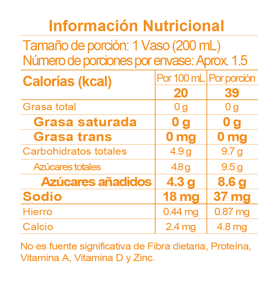 tabla nutricional tangelo