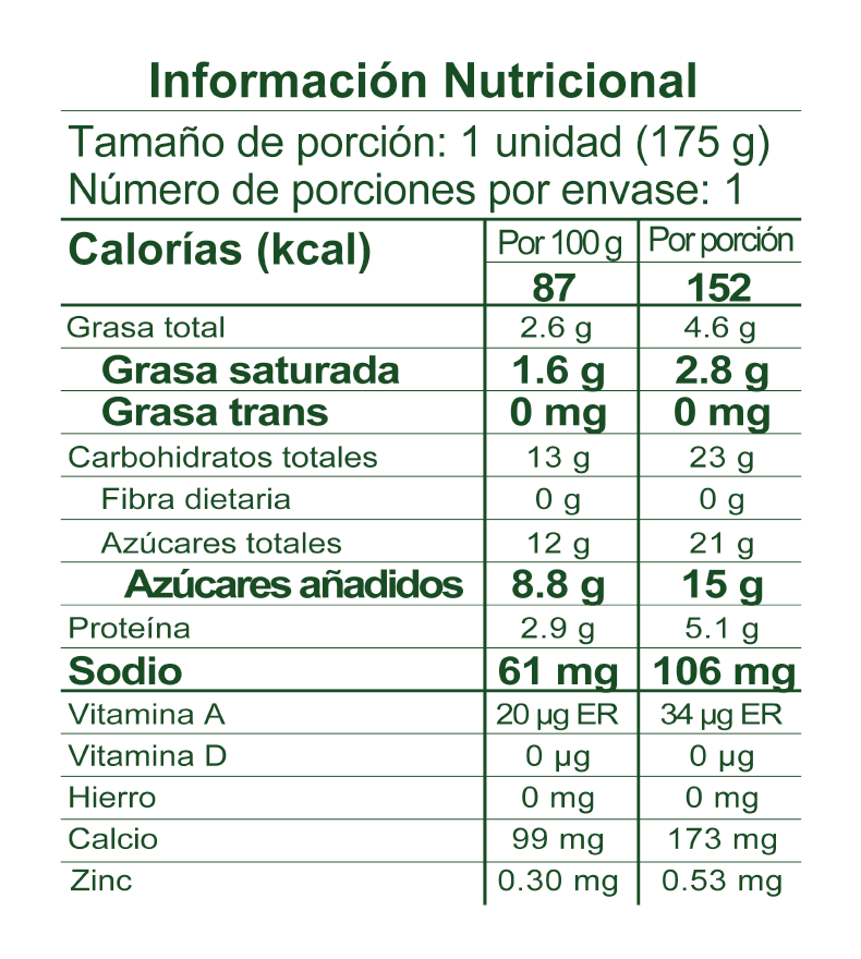 tabla nutricional yogurt freskaleche