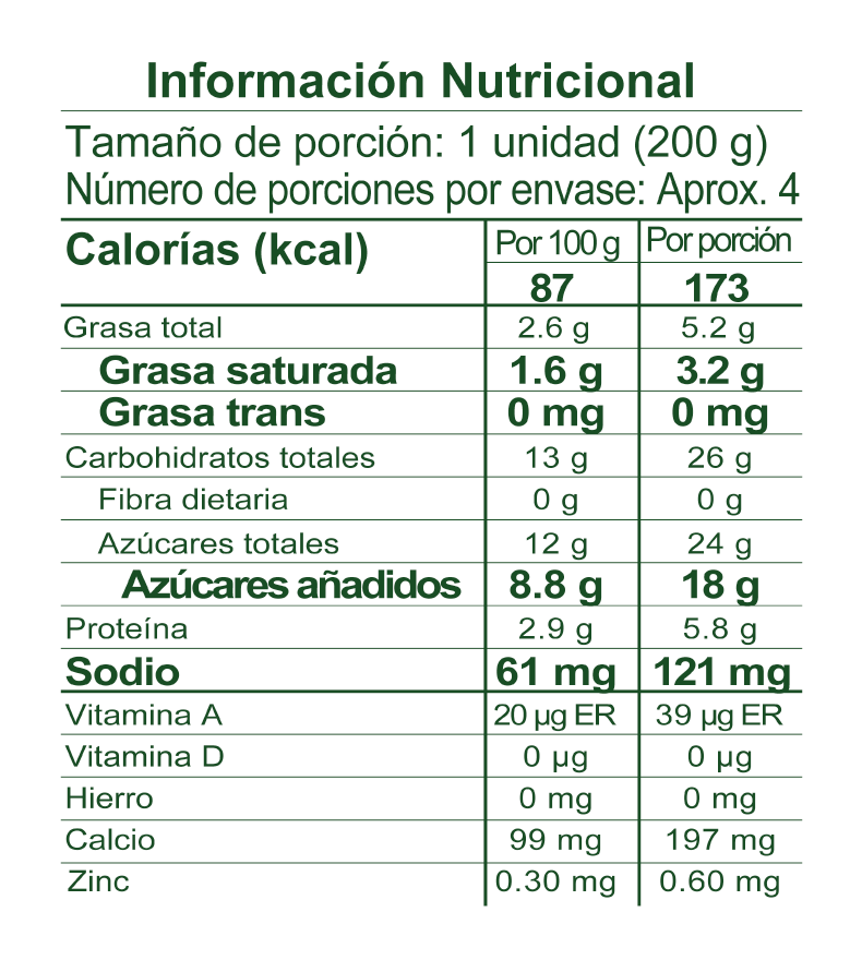 tabla nutricional yogurt freskaleche