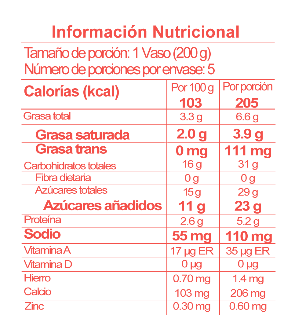 tabla nutricional yogurt freskaleche