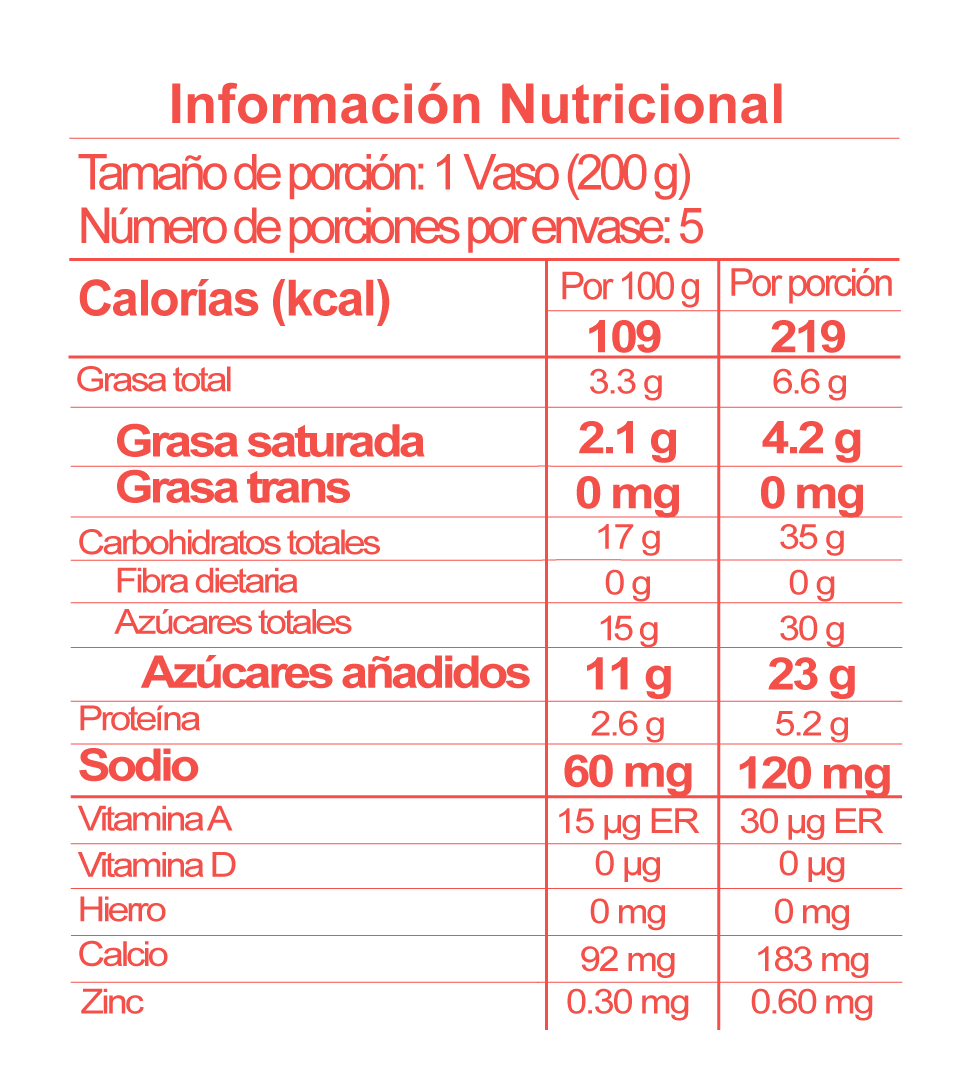 tabla nutricional yogurt freskaleche