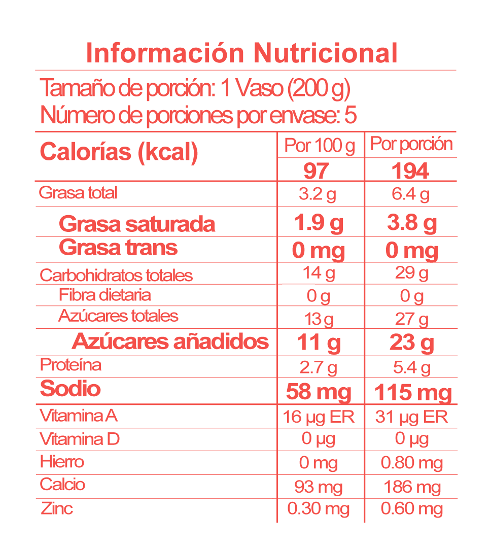 tabla nutricional yogurt freskaleche