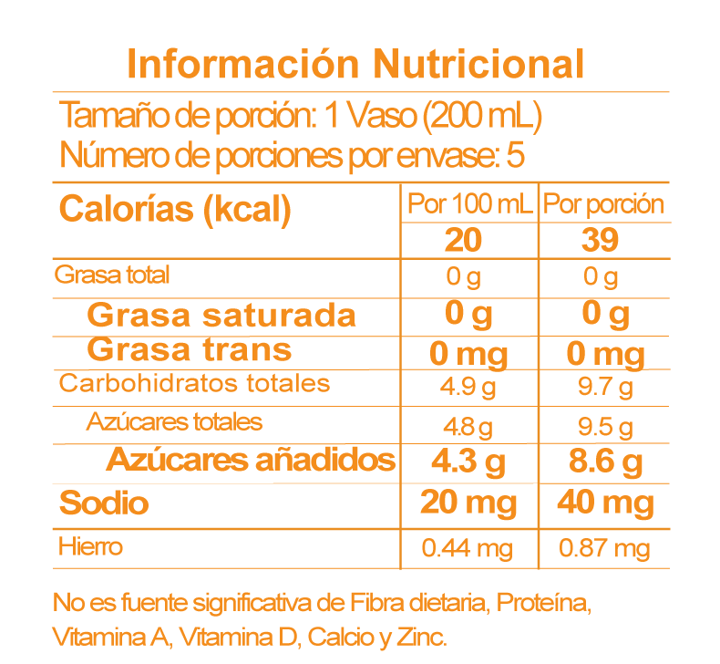 tabla nutricional tangelo