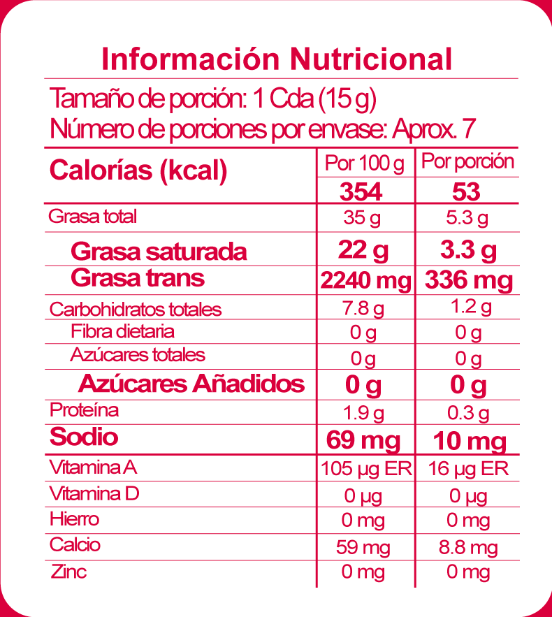 tabla nutricional crema de leche freskaleche