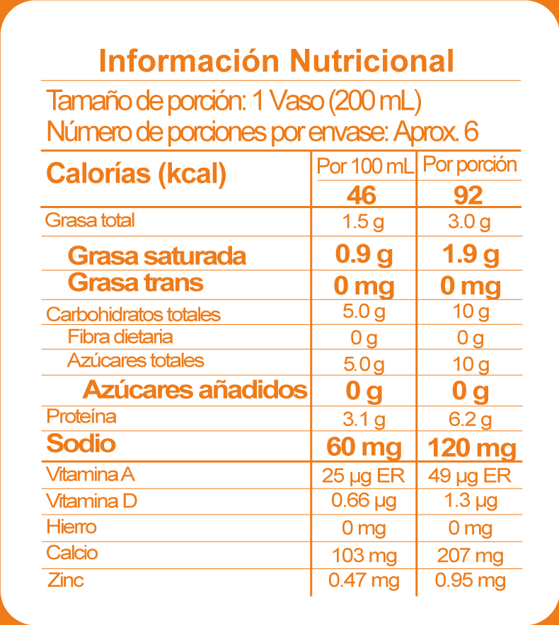 tabla nutricional leche freskadia freskaleche