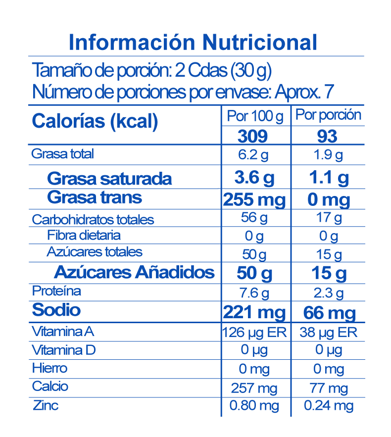 tabla nutricional tangelo