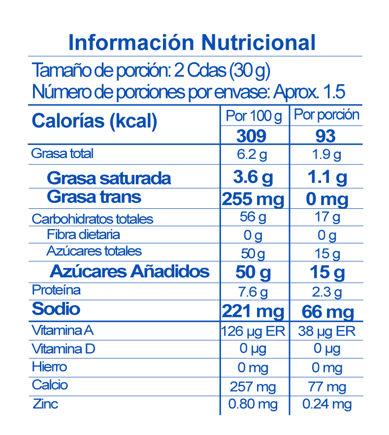 tabla nutricional arequipe freskaleche