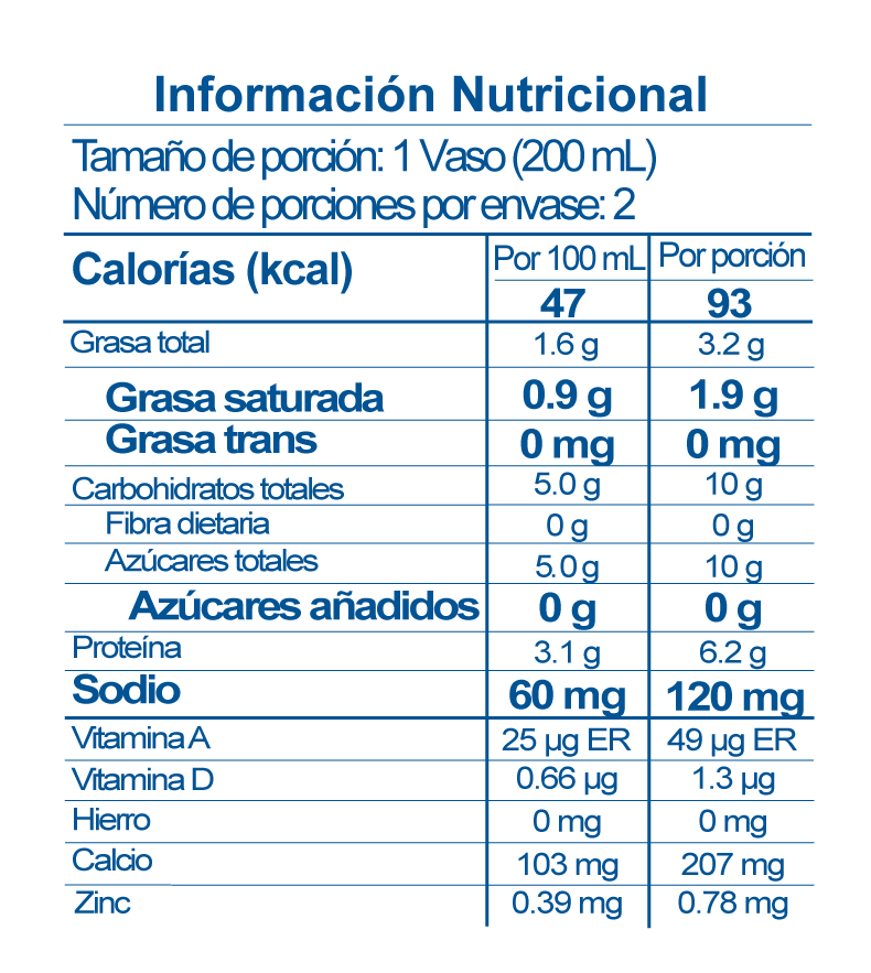 tabla nutricional leche deslactosada freskaleche