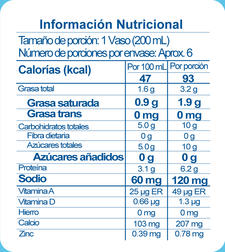 tabla nutricional leche deslactosada freskaleche