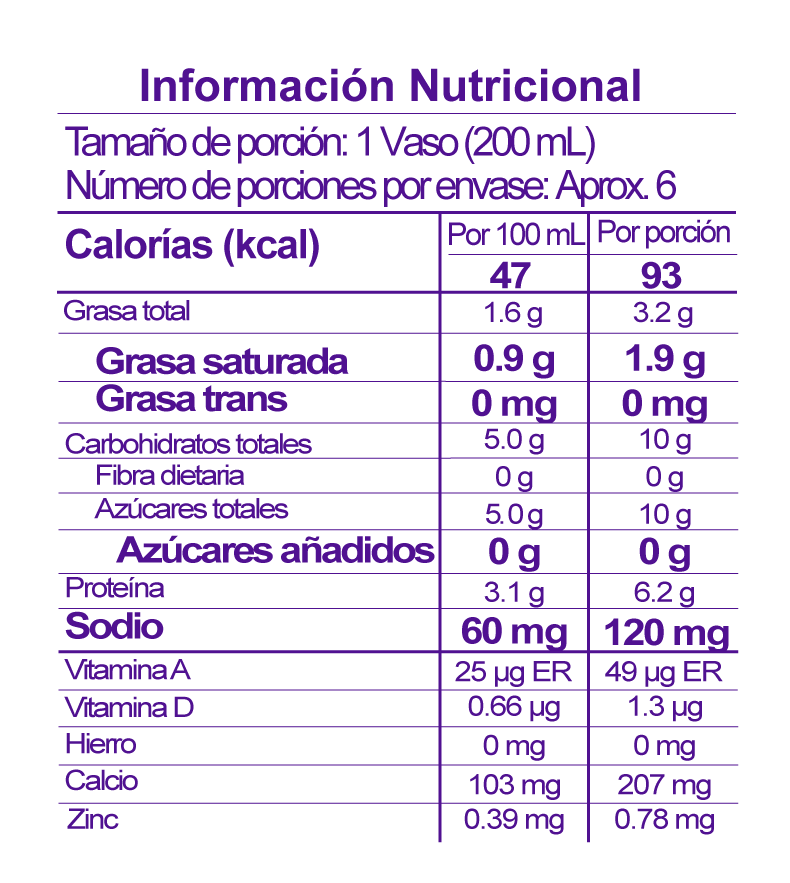 Leche semidescremada Freskaleche