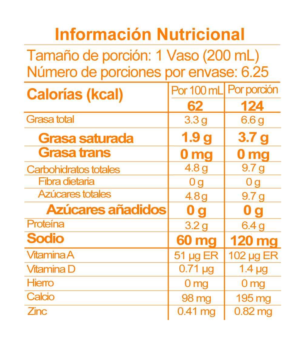 tabla nutricional leche entera freskaleche