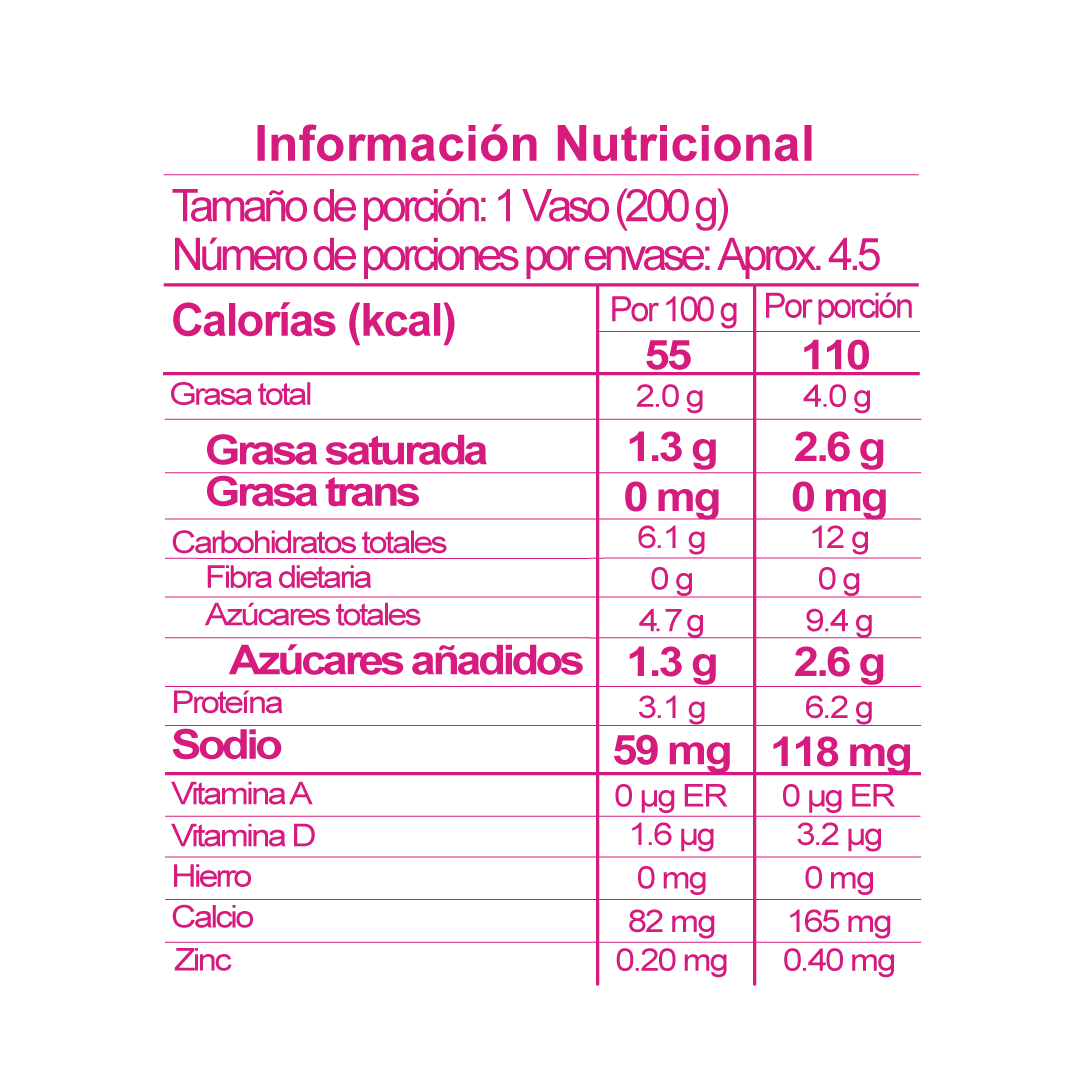 tabla nutricional yogurt freskaleche