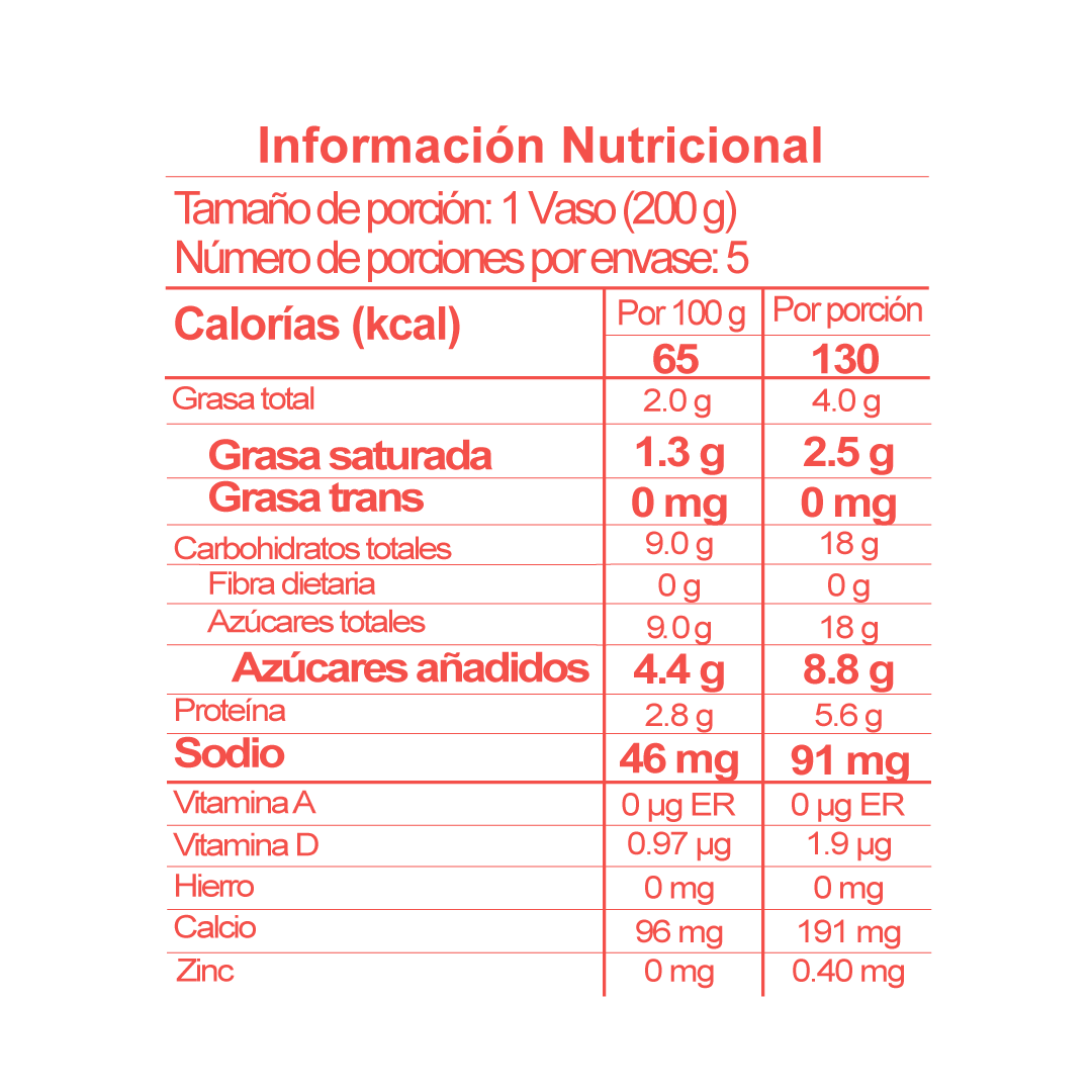 tabla nutricional yogurt freskaleche