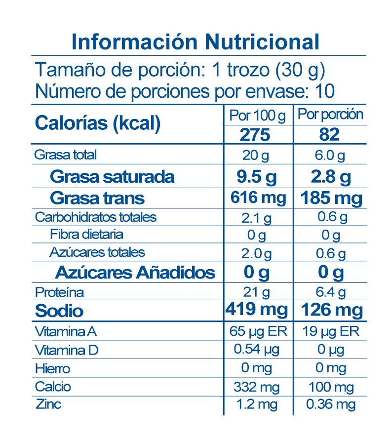 tabla nutricional quesillo