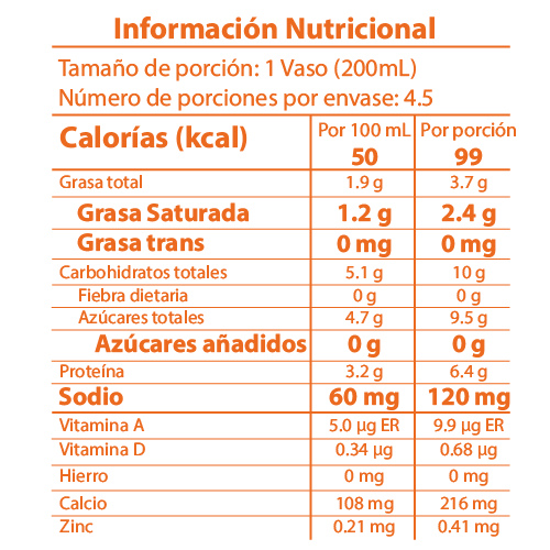 tabla nutricional leche santander freskaleche