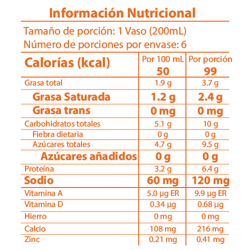 tabla nutricional leche santander freskaleche
